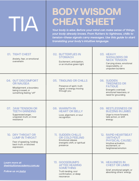 Body Wisdom Cheat Sheet (digital download)